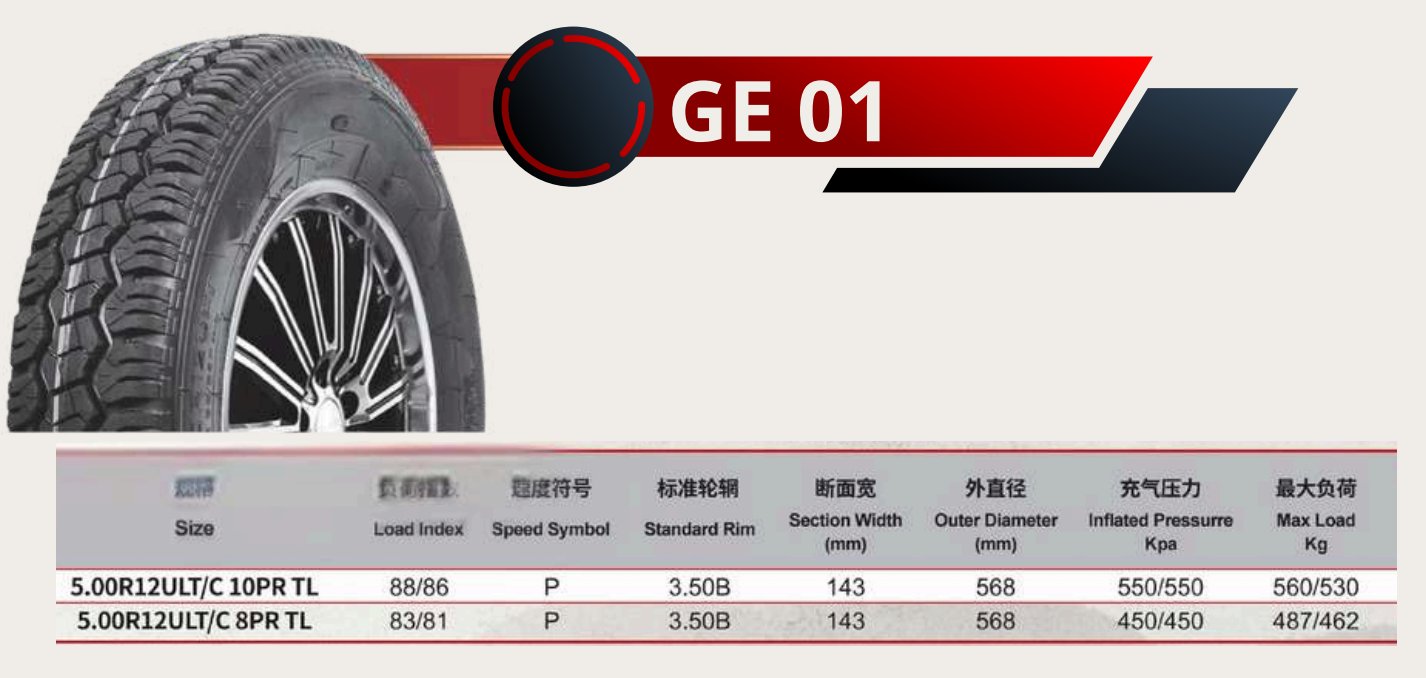 GEEGUAN RADIAL TYRE