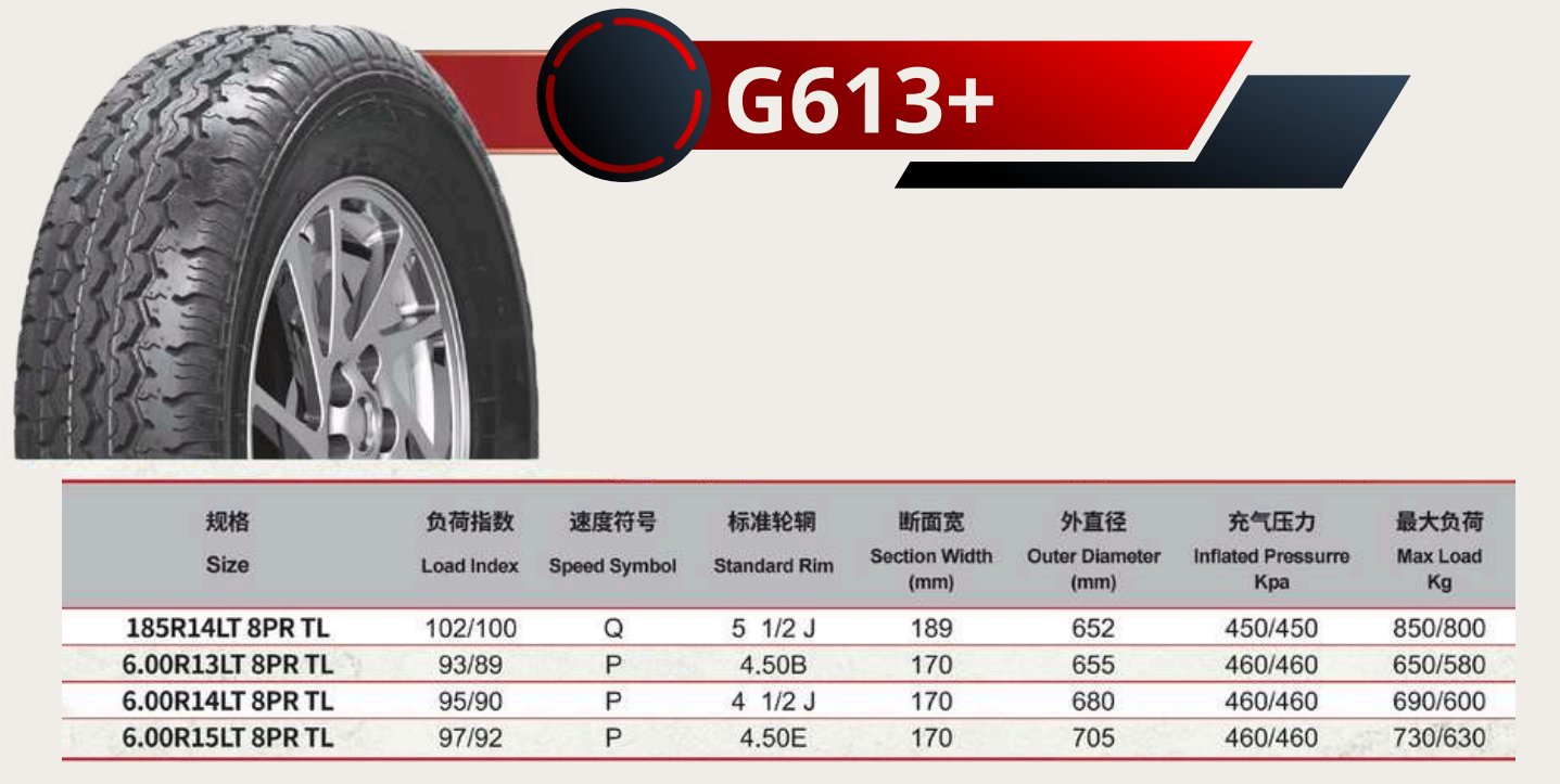 GEEGUAN RADIAL TYRE